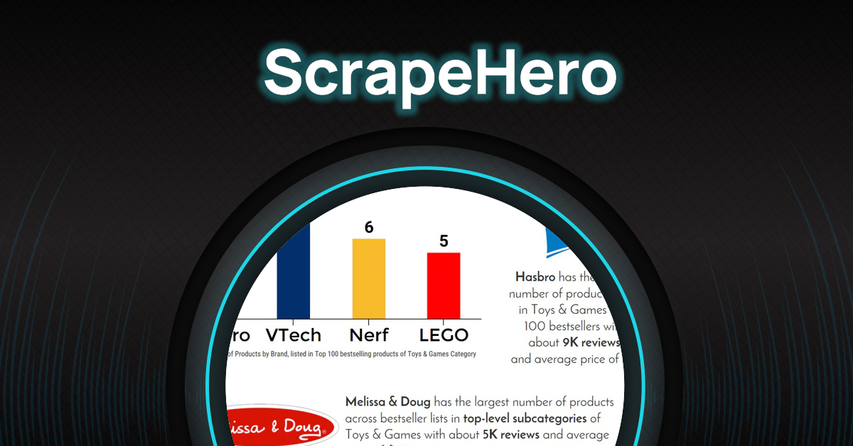 scrapehero,scrapehero review