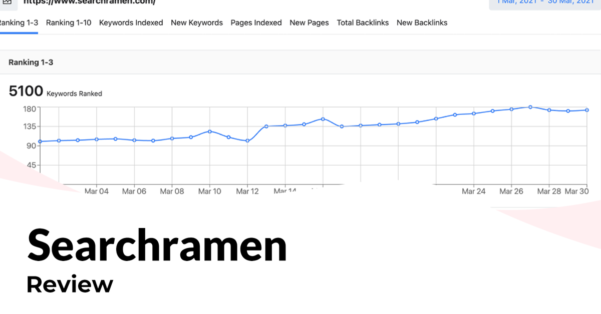 Searchramen,Searchramen review