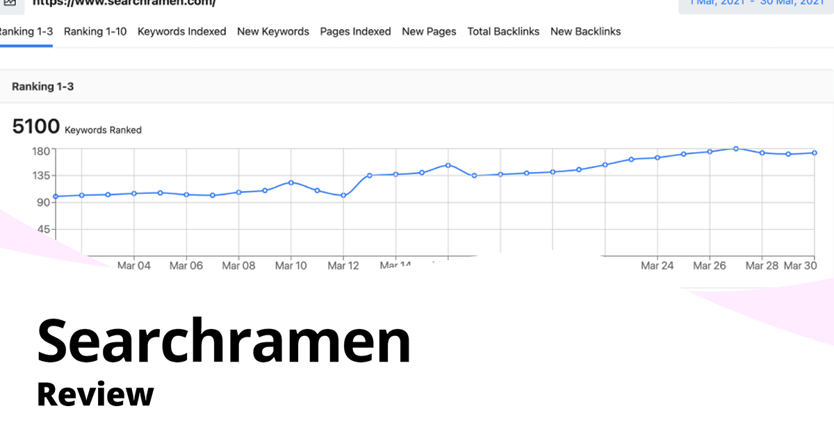 Searchramen,Searchramen review