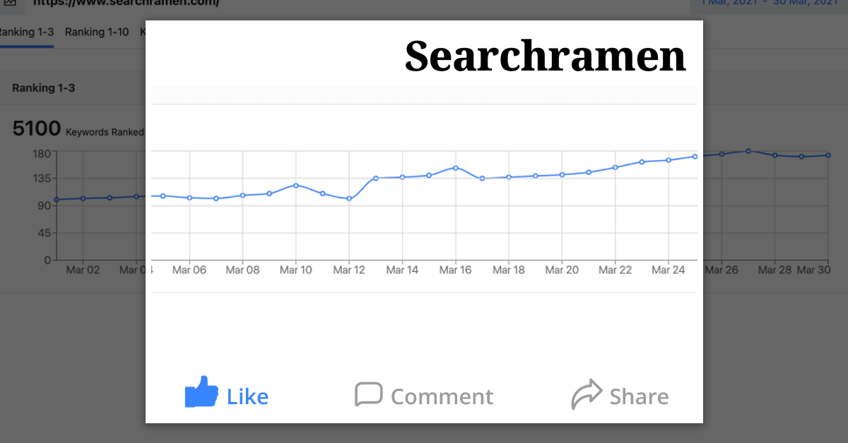 Searchramen,Searchramen review