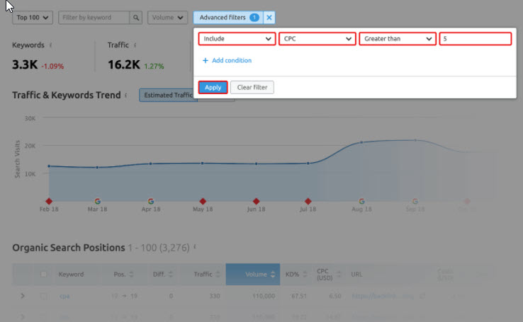 SEMRush - Organic search positions filter
