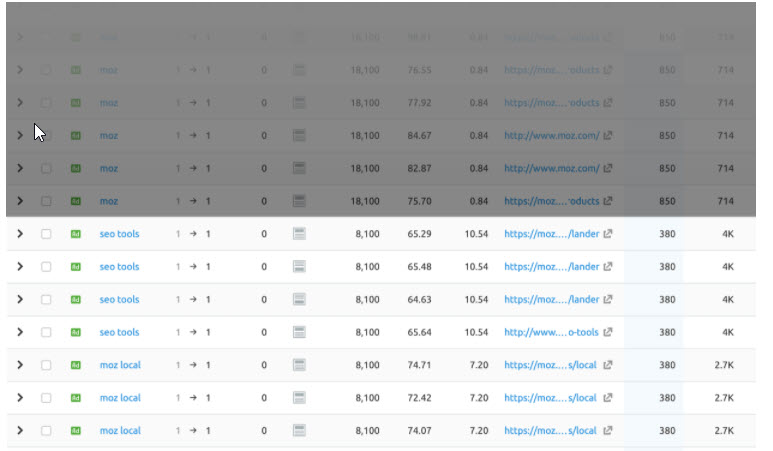 SEMRush - Paid search - a paid tool
