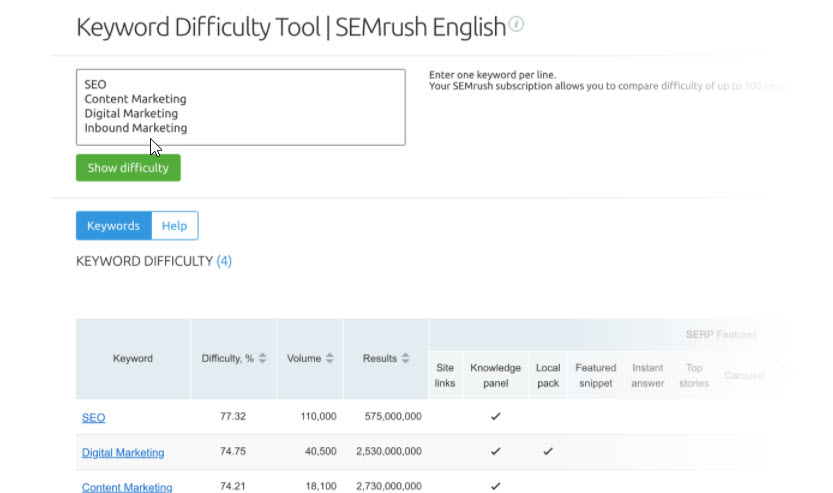SEMRush - Keyword Difficulty - Multiple keywords