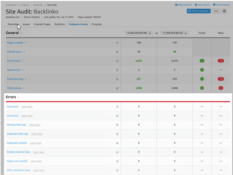 SEMRush - Site audit view errors