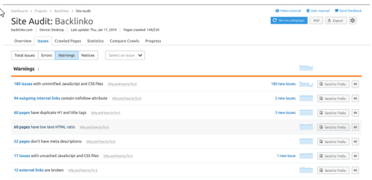 SEMRush - Site audit - abnormal inspection