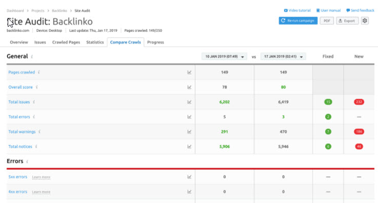 SEMRush - Compare crawls
