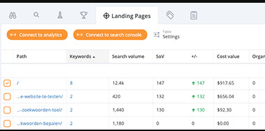 Battery anchor review pages