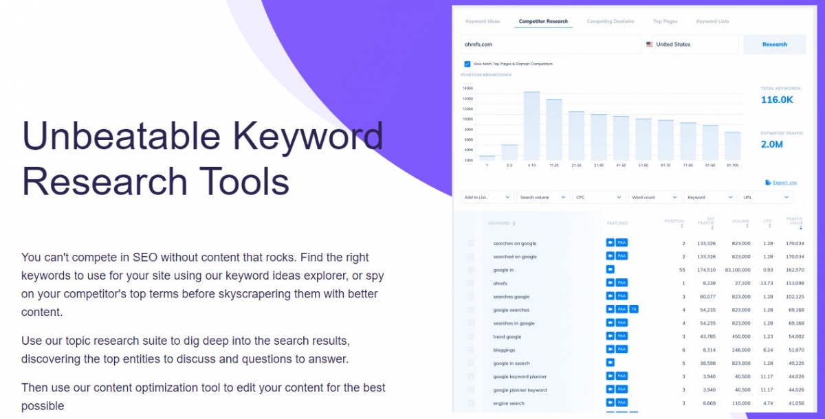 Seo Scout Review Now Discover Even More New Keywords Group Buy Expert