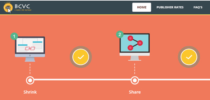 the most reputable online link shortened sites