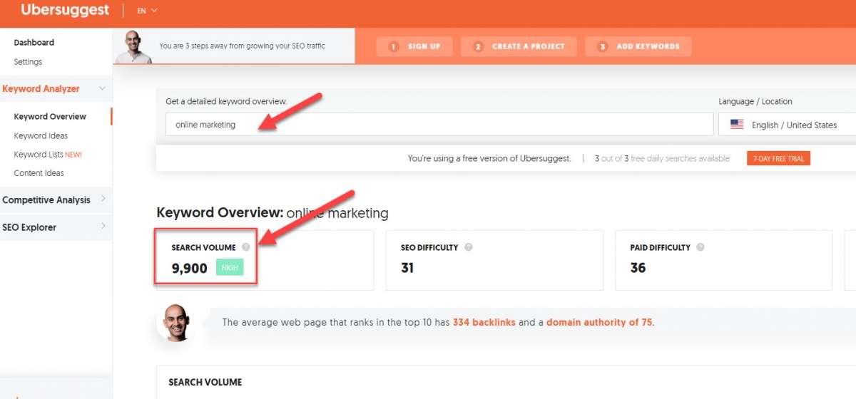 Ubersuggest overview 