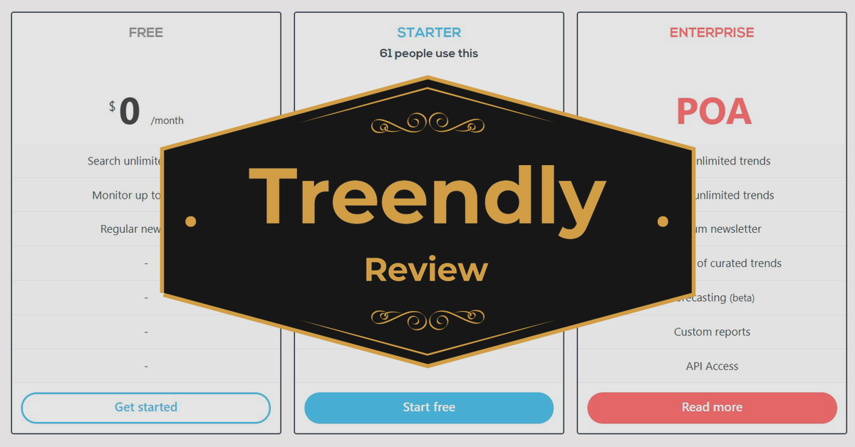 Treendly,Treendly review