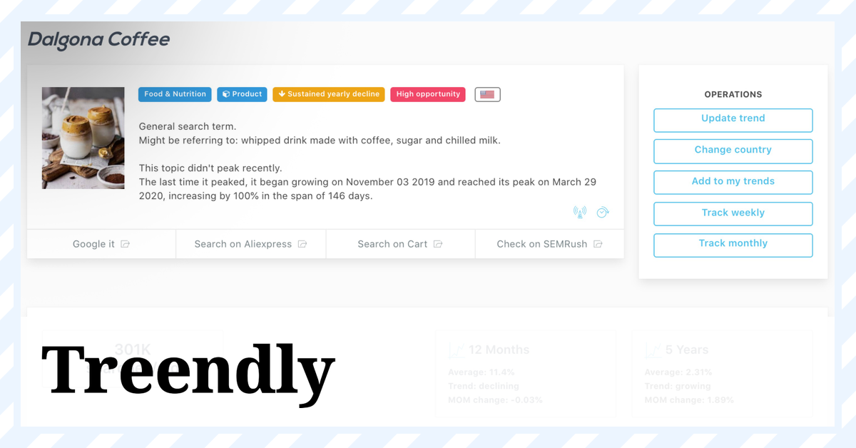 Treendly,Treendly review