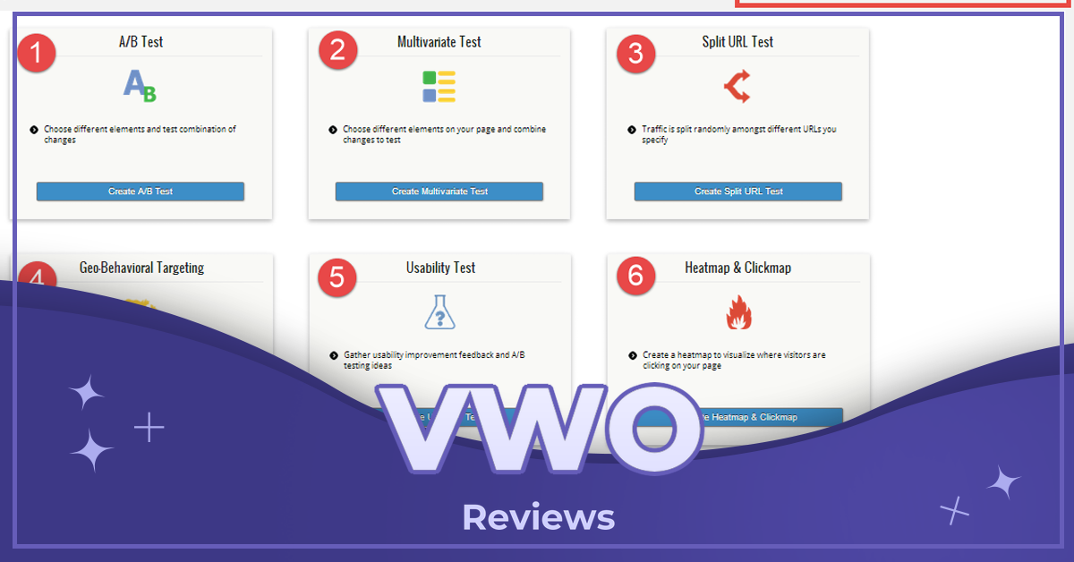 VWO,VWO review