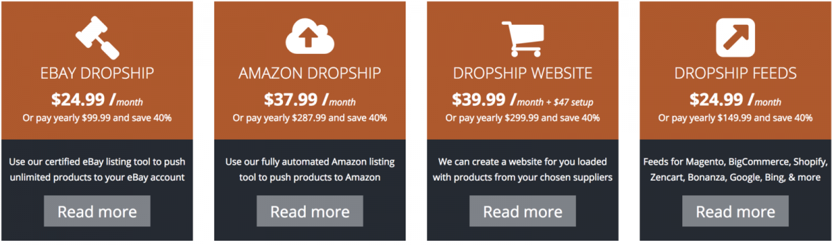 wholesale2b discount code