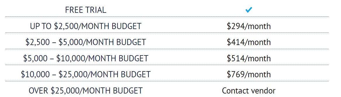 wordstream keyword tool