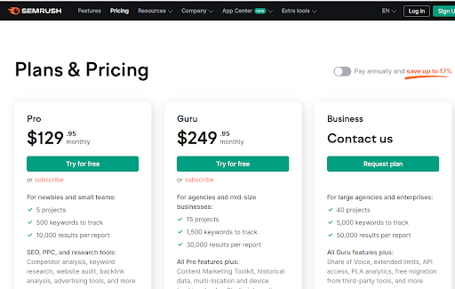 Discover powerful Ahrefs alternatives for marketers