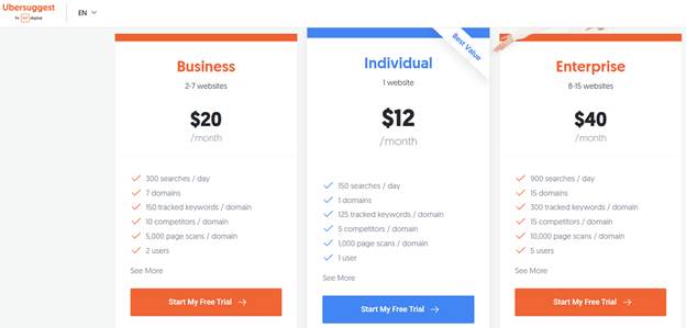 Find the best Ahrefs alternatives available
