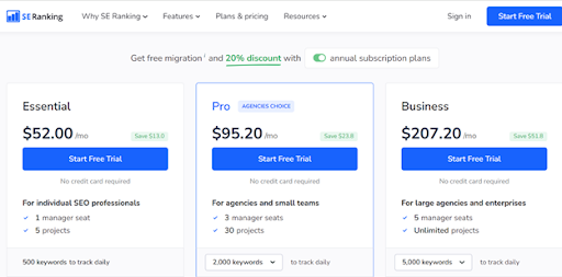 Discover SEO tools like Ahrefs alternatives