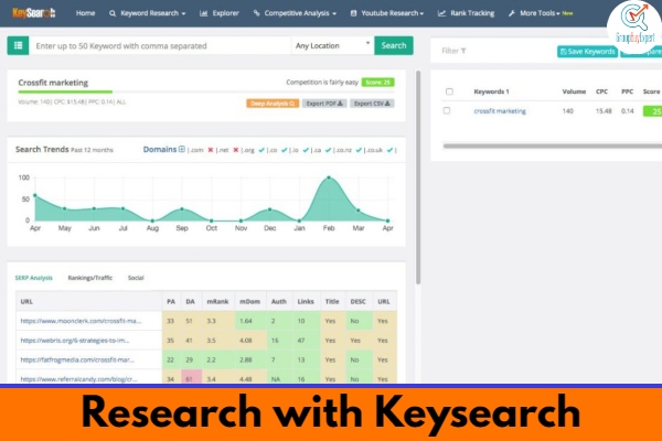 how to perform keyword research using Keysearch