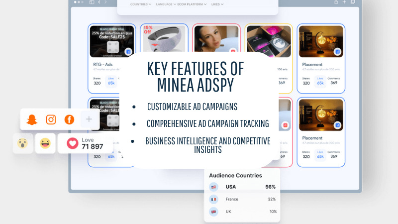 Key Features of Minea Adspy