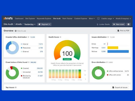 Find out more about Mangools vs Ahrefs options
