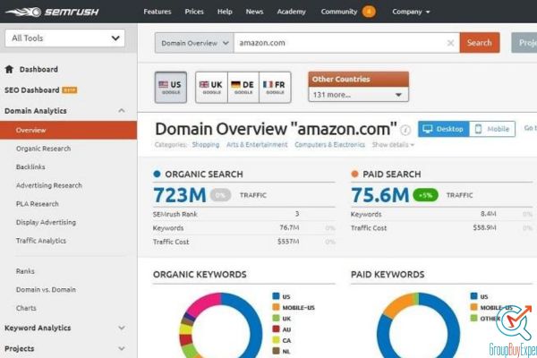 Researching SEO Powersuite and Semrush