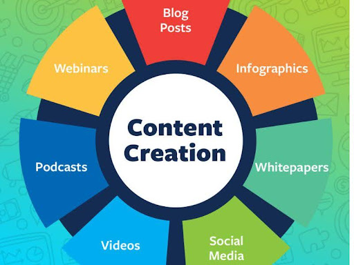 Maximize visibility with unique and helpful content