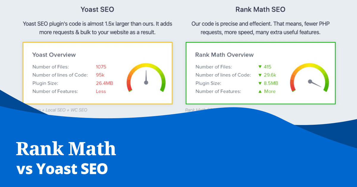 rank math vs yoast seo
