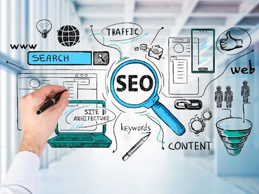 Drive traffic with Seo services Small Biz SEO
