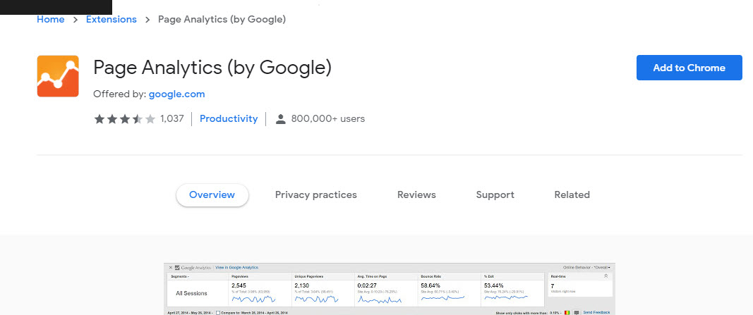 You download the Page Analytics add-on from the Chrome web store