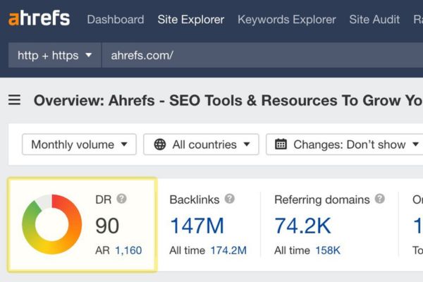 Discover Site Explorer of Ahrefs