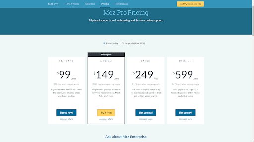 Moz Pro interface displaying keyword tracking